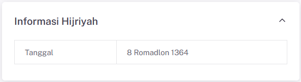 Informasi tanggal dalam kalender Hijriyah