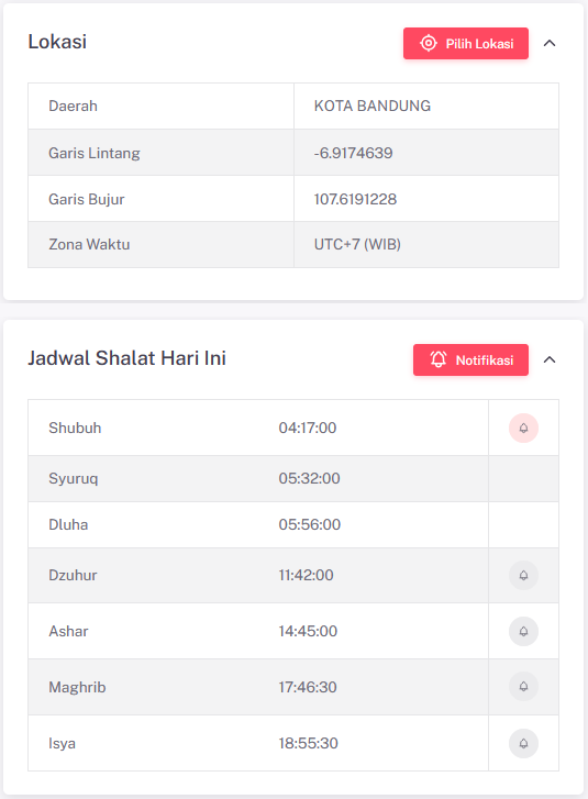 Tampilan jadwal shalat hari ini
